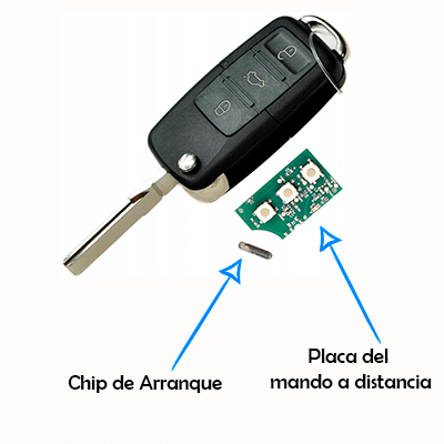 llaves de coche con mando y chip por separado